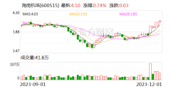 kaiyun 海南首条第五航权客运航线开航