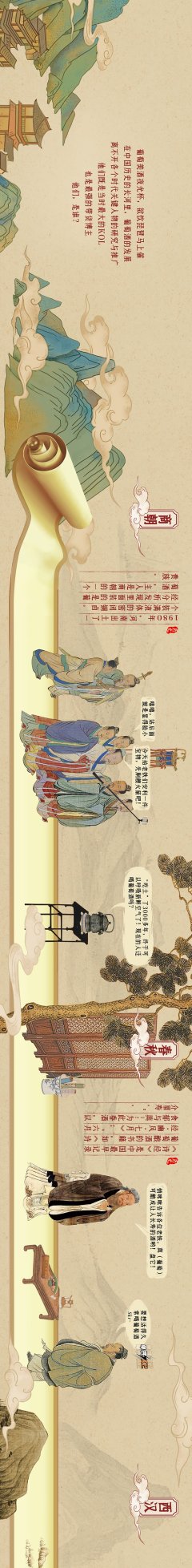 kaiyun 纵览葡萄酒发展历史