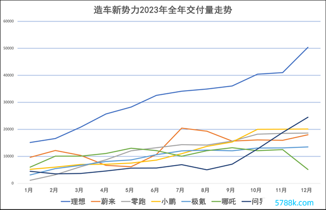 制图：澎湃新闻记者 吴遇利