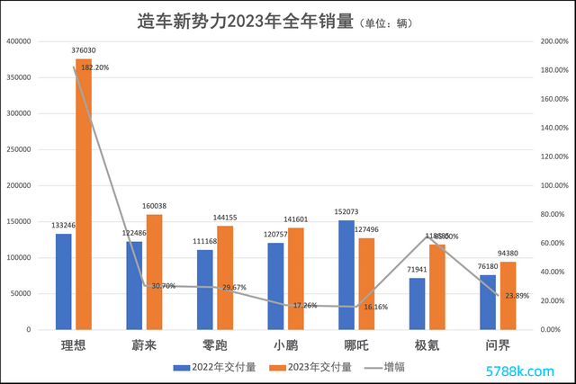 制图：澎湃新闻记者 吴遇利