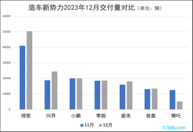 制图：澎湃新闻记者 吴遇利